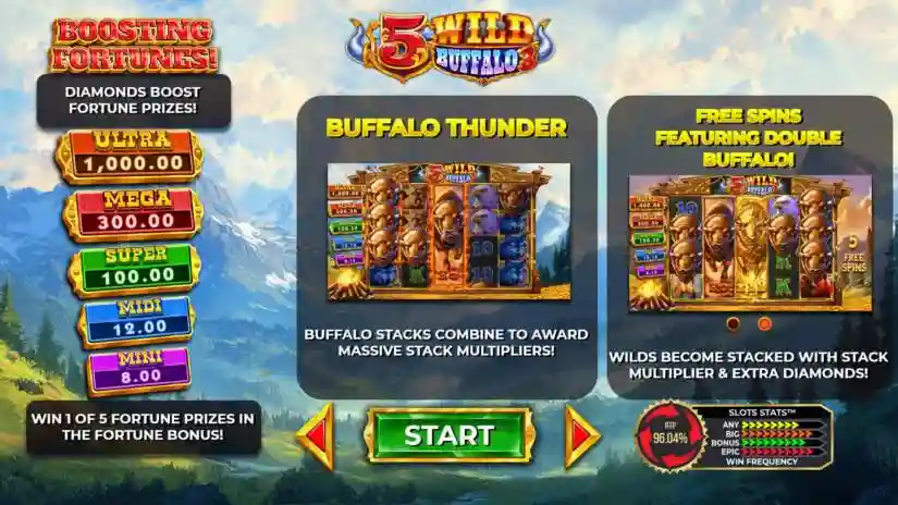 Buffalo Thunder