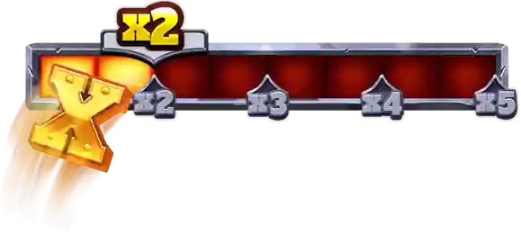 Collection Multiplier