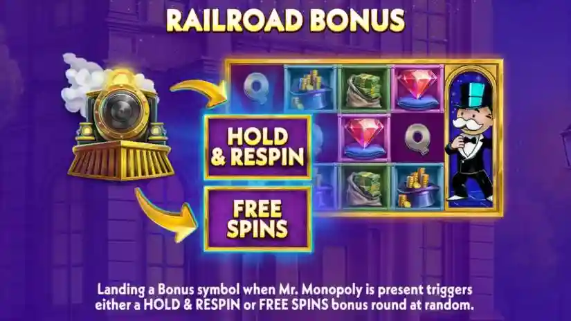 Railroad Bonus