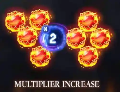 Multiplier Increase