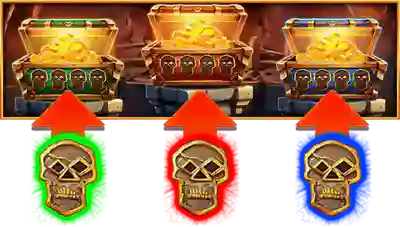 unlock chest keys