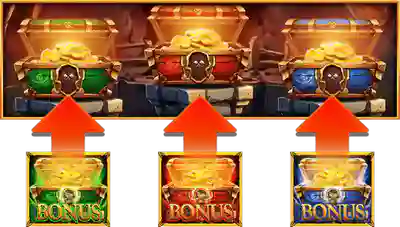 unlock chest