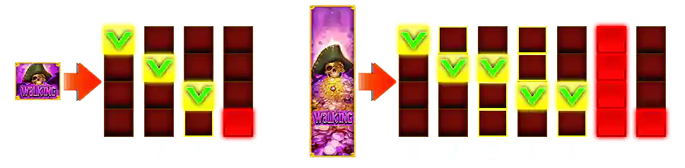 Chests Of Riches