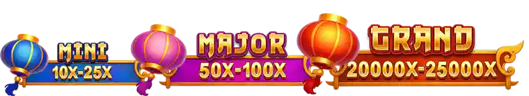 Jackpots: Mini, Major, Grand