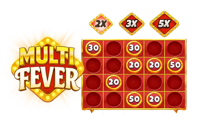 Multi Fever Bonus Game