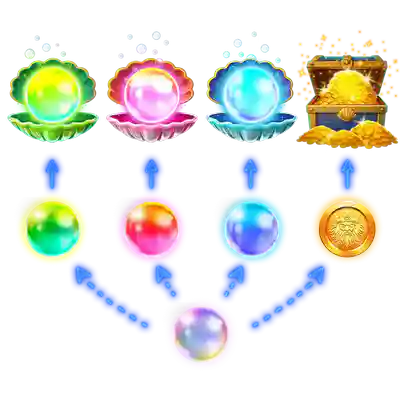 Hyper Frames™ Bonus