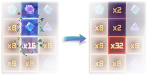 Grid Multipliers