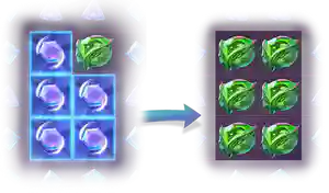 Changing Clusters