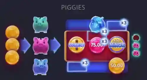 Piggies