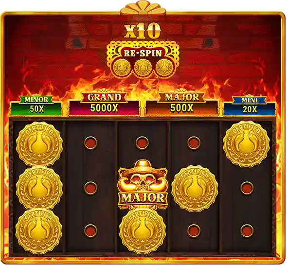 Burn, Baby, Earn! Gameplay