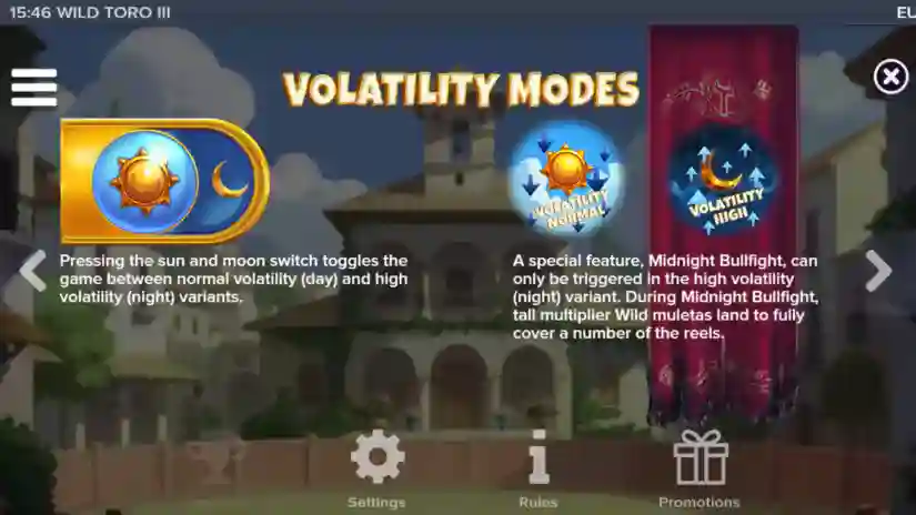 Volatility Modes