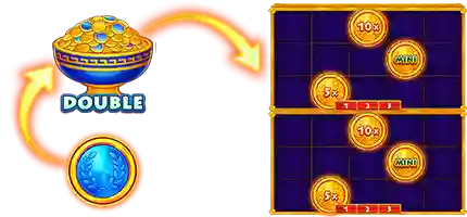 Double Reels Feature