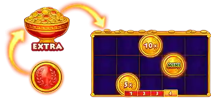 Extra Re-spin Feature