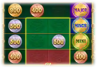 Additional Bet - 1.5x Bet