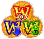 Blazing Wild Featurespins™