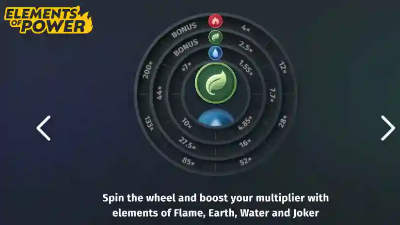 Spin the wheel and increase your multiplier