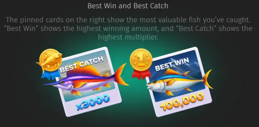 Best Win and Best Catch