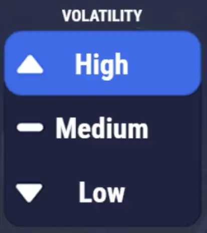 Volatility