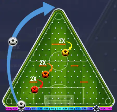 Combine 2 Features