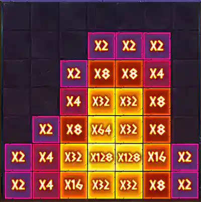 Multiplier Grid