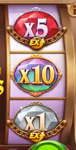 Multiplier Drum
