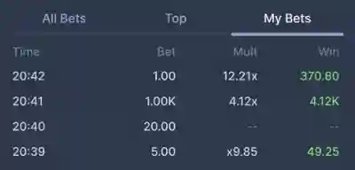 Bets Table