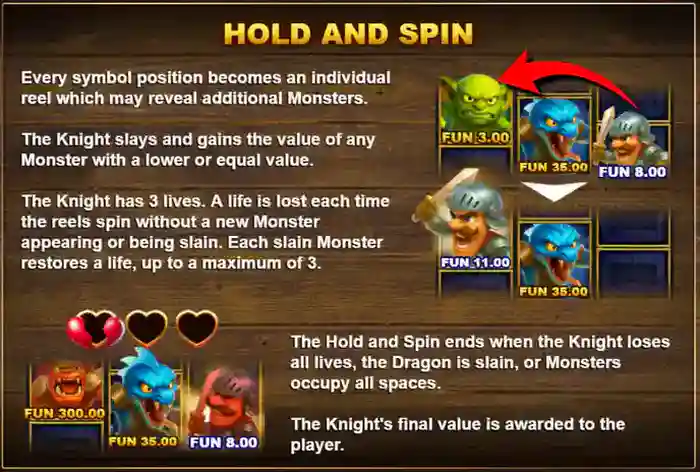 Hold and Spin