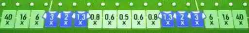 Free Ball Chance