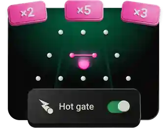 Hot Gate