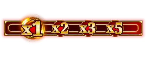 Multiplier Ladder