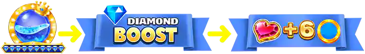 Seven Riches Diamond Boost