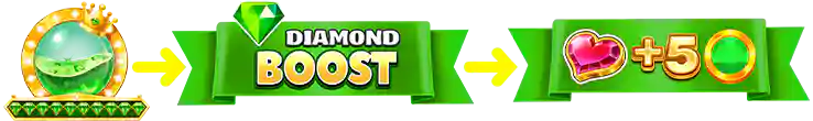 Seven Fortunes Diamond Boost