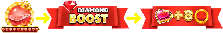 Seven Delights Diamond Boost