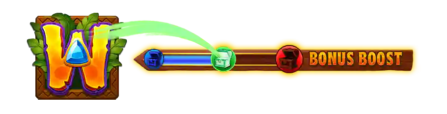 Meter