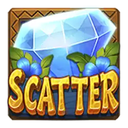 Scatter