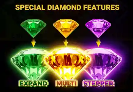 Functions of Special Diamonds