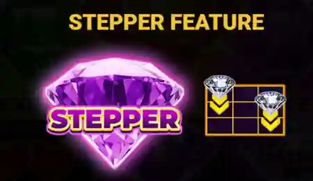 Stepper function