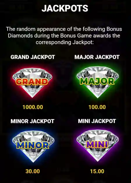 Jackpots