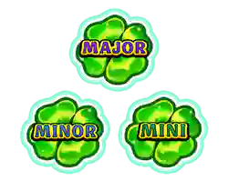 MINI, MINOR, or MAJOR symbols
