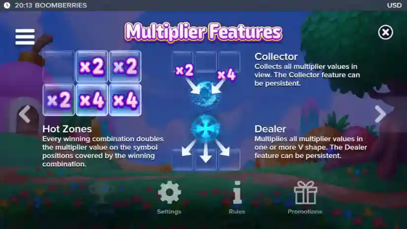 Multiplier
