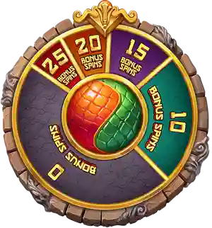 Gamble Wheel