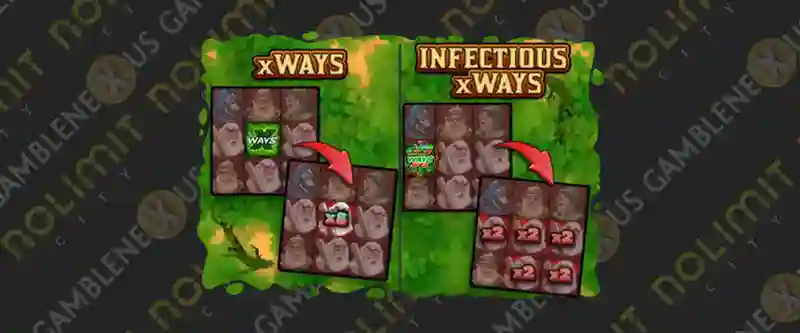 x ways and infectious x ways