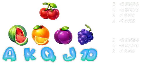 Flavor Meter