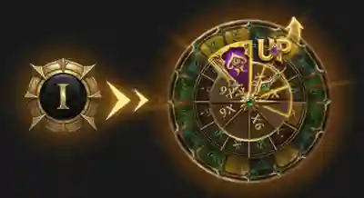 Golden Wheel