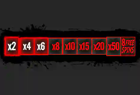 Progress Bar
