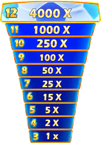 Epic Strike™ Tower
