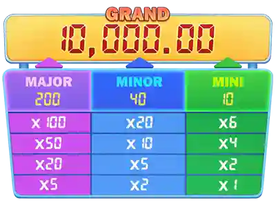 Grand Prize