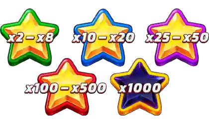 MULTIPLIER symbol