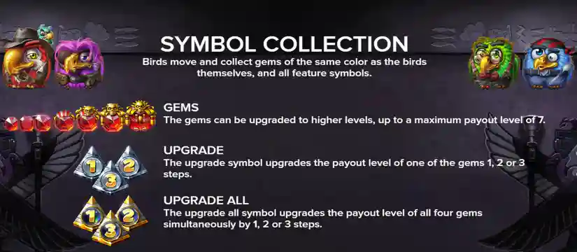 Collection of Symbols