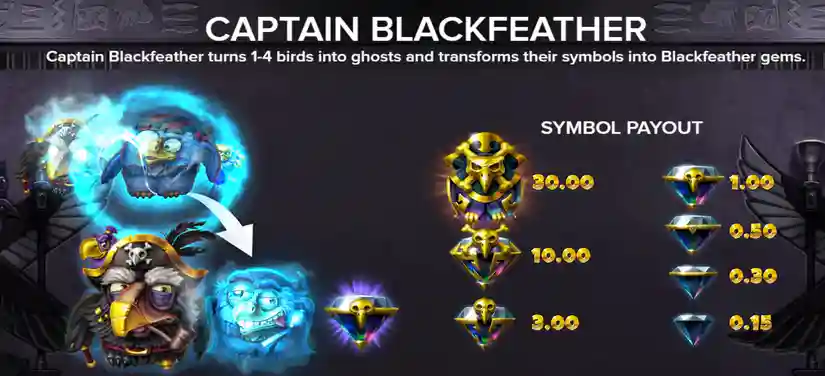 Captain Blackfeather